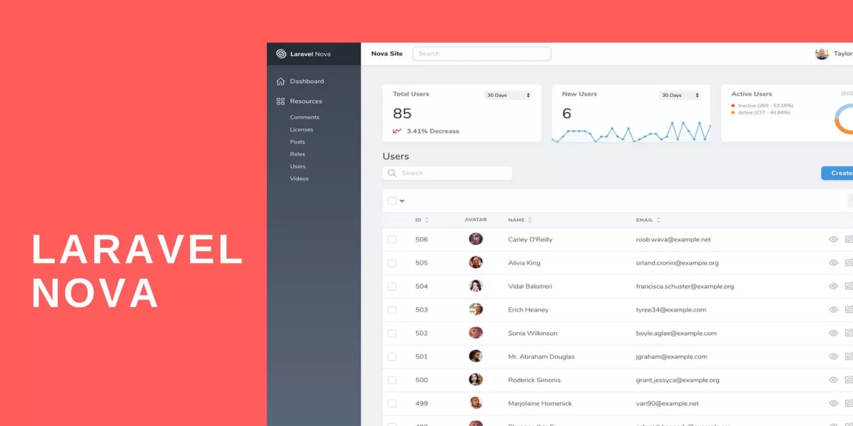 Laravel Nova overview