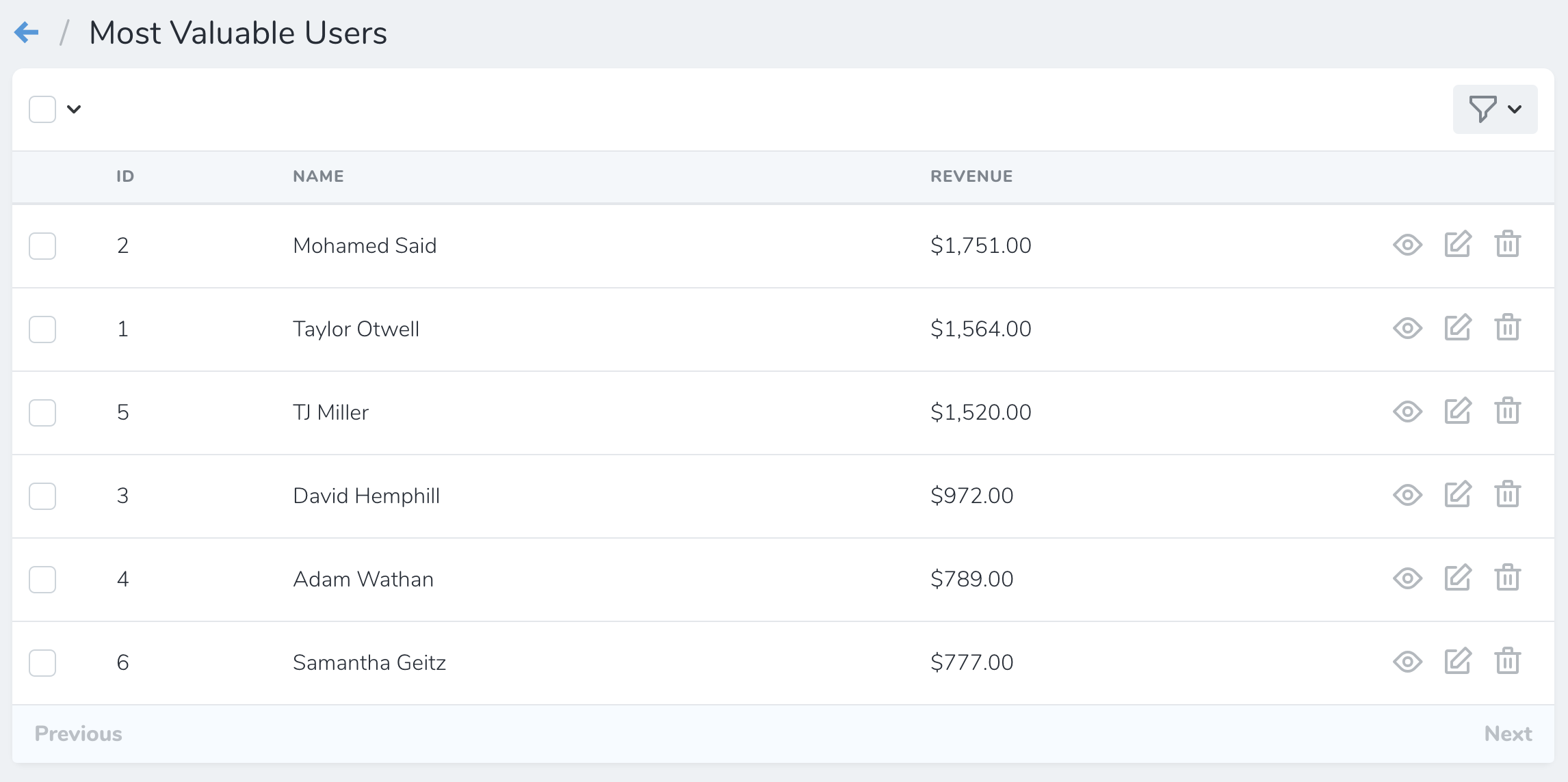 Laravel Nova lense